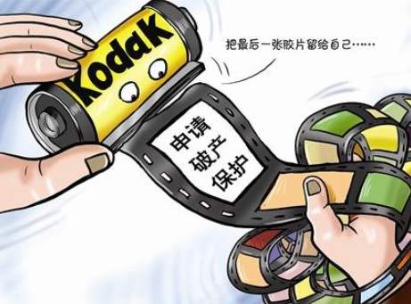 企業(yè)無法清償債務(wù)陷入困境，該如何自救？